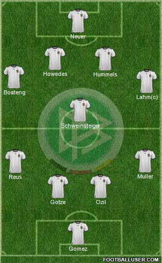 Germany Formation 2011