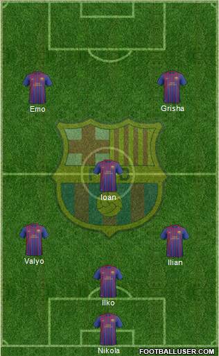 F.C. Barcelona B Formation 2011