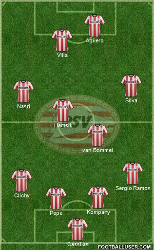 PSV Formation 2011