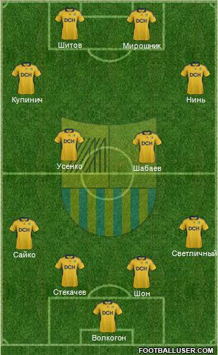 Metalist Kharkiv Formation 2011