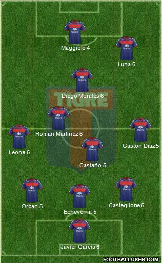 Tigre Formation 2011