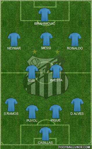 Santos FC Formation 2011