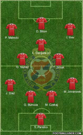 Wisla Krakow Formation 2011