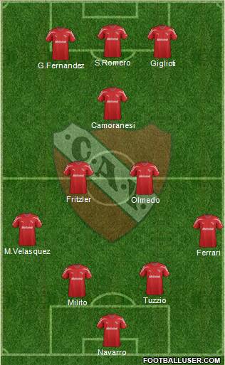 Independiente Formation 2011