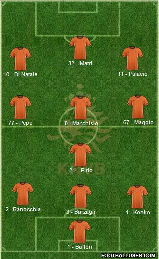 Holland Formation 2011