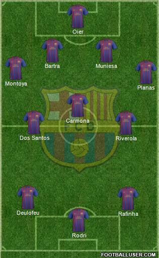 F.C. Barcelona B Formation 2011