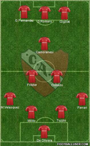 Independiente Formation 2011