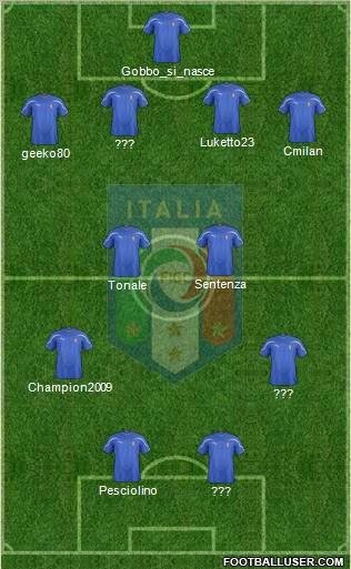 Italy Formation 2011