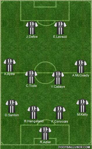 Newcastle United Formation 2011