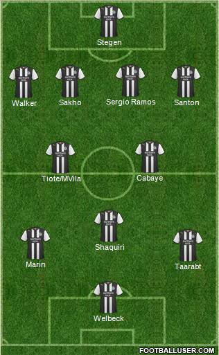 Newcastle United Formation 2011