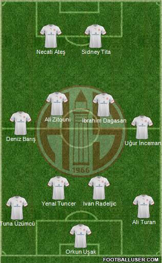 Antalyaspor A.S. Formation 2011