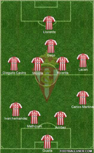 Real Sporting S.A.D. Formation 2011