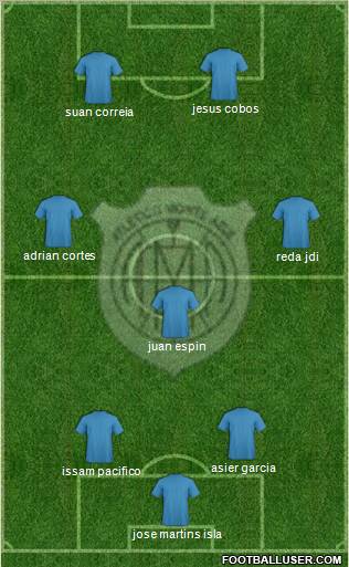 A Monte Azul Formation 2011