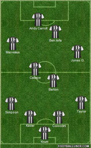 Newcastle United Formation 2011