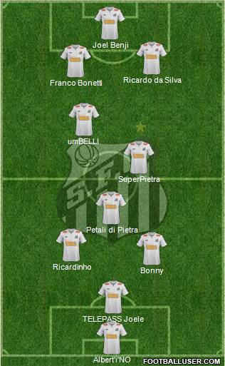 Santos FC Formation 2011