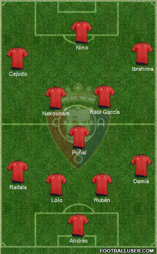 C. At. Osasuna Formation 2011