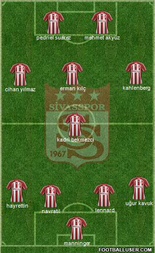 Sivasspor Formation 2011