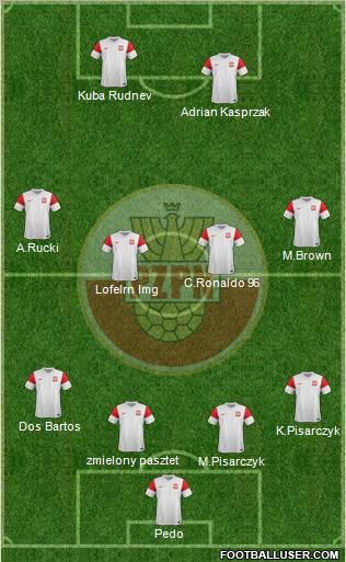 Poland Formation 2011