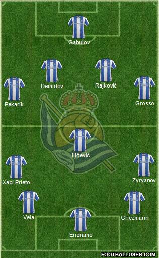 Real Sociedad S.A.D. Formation 2011