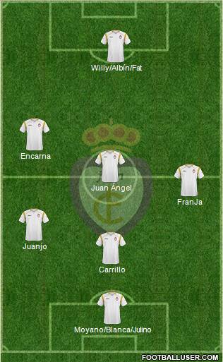 Real Jaén C.F. Formation 2011