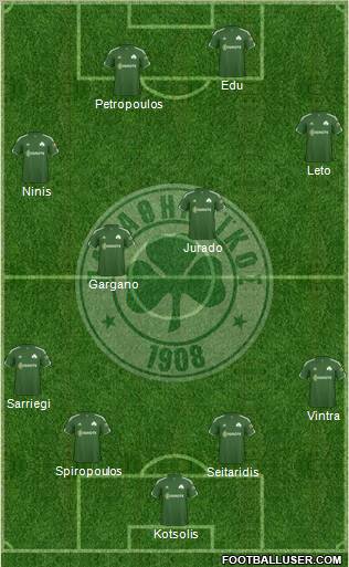 Panathinaikos AO Formation 2011