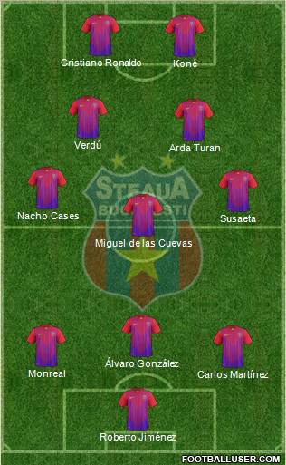 FC Steaua Bucharest Formation 2011