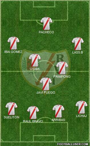 Rayo Vallecano de Madrid S.A.D. Formation 2011