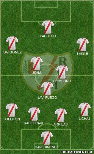 Rayo Vallecano de Madrid S.A.D. Formation 2011