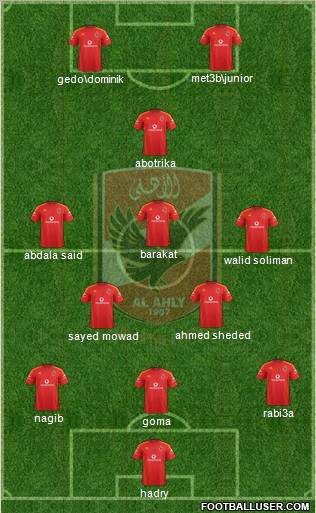 Al-Ahly Sporting Club Formation 2011