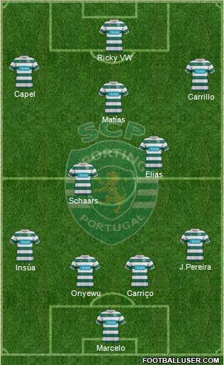 Sporting Clube de Portugal - SAD Formation 2011