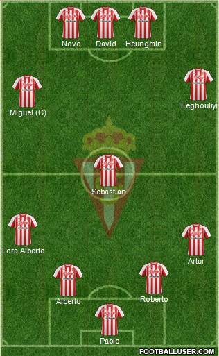 Real Sporting S.A.D. Formation 2011