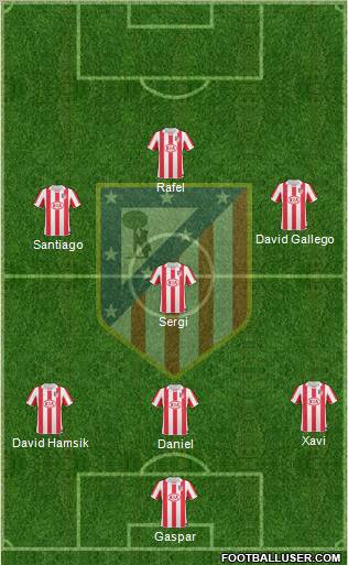 Atlético Madrid B Formation 2011