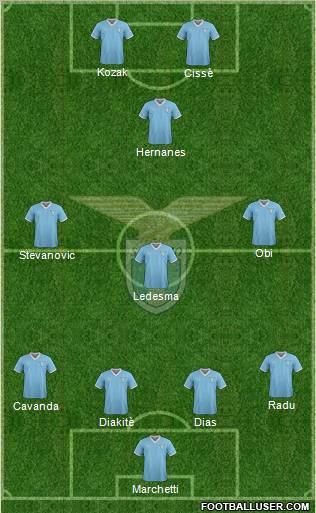 S.S. Lazio Formation 2011