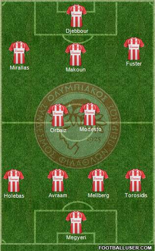 Olympiakos SF Piraeus Formation 2011