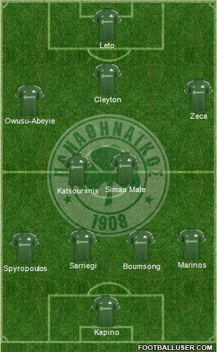 Panathinaikos AO Formation 2011