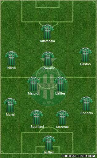 A.S. Saint-Etienne Formation 2011