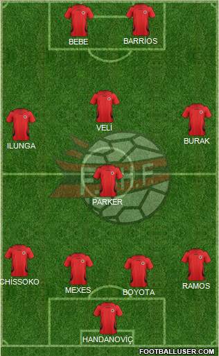 Albania Formation 2011