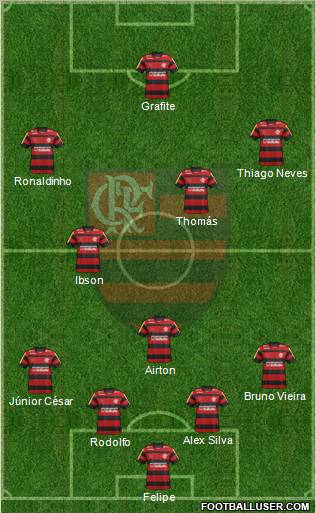 CR Flamengo Formation 2011