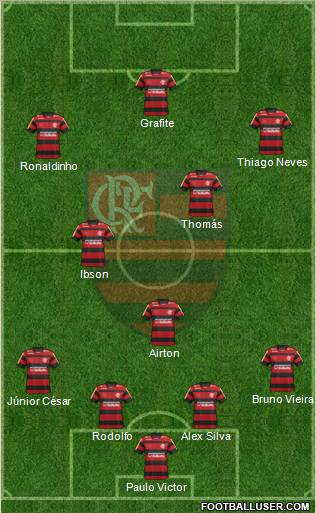 CR Flamengo Formation 2011