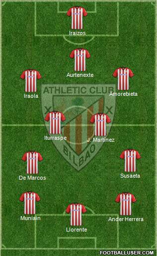 Athletic Club Formation 2011