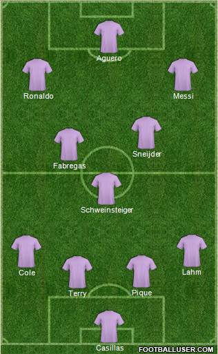 Australia Formation 2011