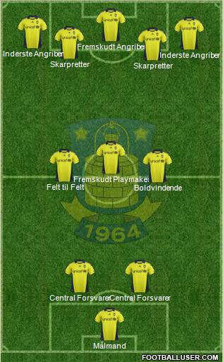 Brøndbyernes Idrætsforening Formation 2011