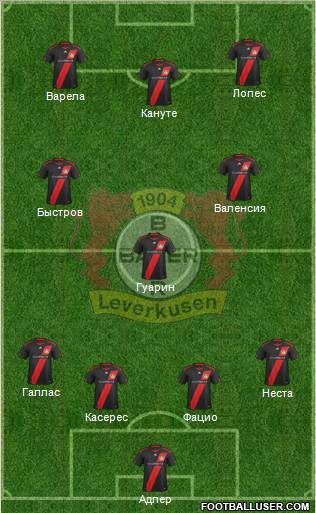 Bayer 04 Leverkusen Formation 2011