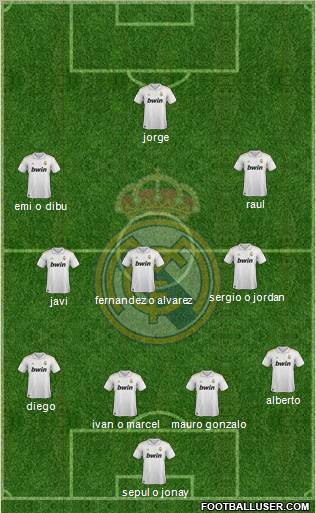 Real Madrid C.F. Formation 2011