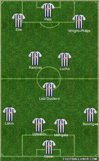 West Bromwich Albion Formation 2011