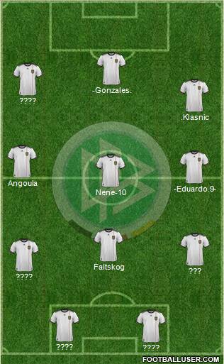 Germany Formation 2011