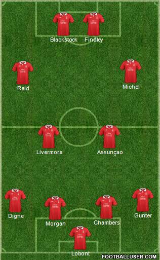 Nottingham Forest Formation 2011