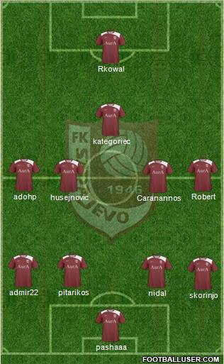 FK Sarajevo Formation 2011