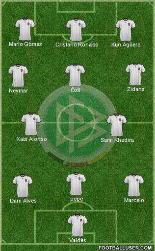 Germany Formation 2011