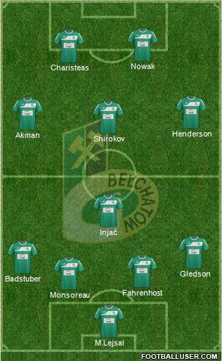 GKS Belchatow Formation 2011